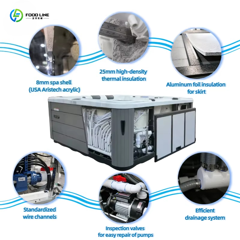 Outdoor-Whirlpool aus Acryl mi – Outdoor Power For Hot Tub Bewertung und Preis