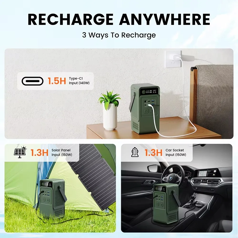 60000 mAh 200 W 192 Wh Camping – Outdoor Usb Power Supply Bewertung und Preis