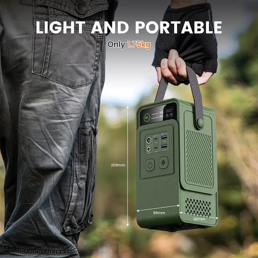 60000 mAh 200 W 192 Wh Camping – Outdoor Usb Power Supply Bewertung und Preis