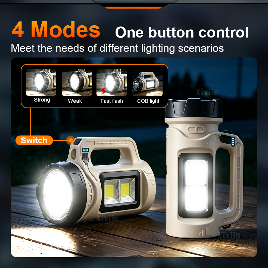 مصباح LED محمول متعدد المشاهد  – Outdoor Usb Power Supply Bewertung und Preis