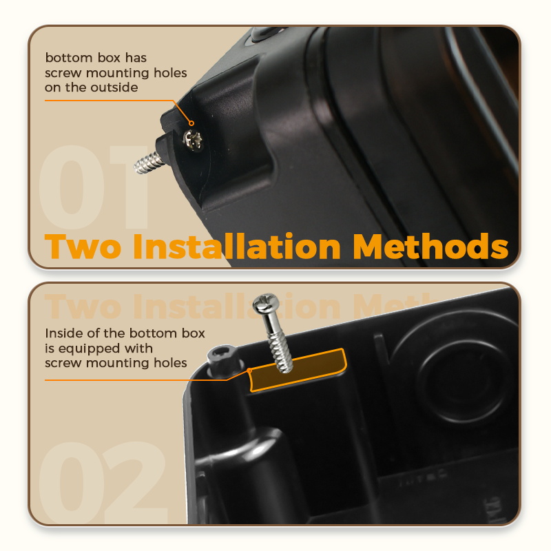 Avoir IP66 Wandsteckdose, wass – Outdoor Power Parts Bewertung und Preis