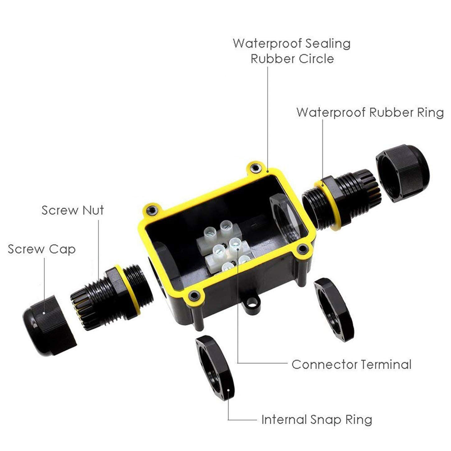 2-Wege-Anschlussdose für den A – Outdoor Power Wire Bewertung und Preis