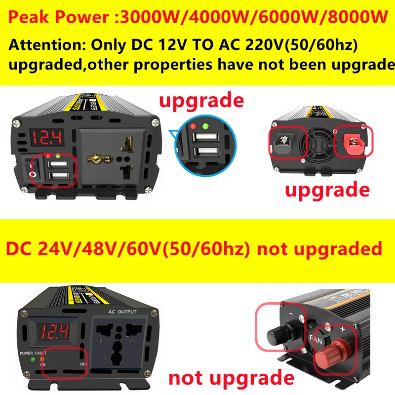 6000 W DC12/24 V zu AC 220 V R – Outdoor Power Transformer Bewertung und Preis